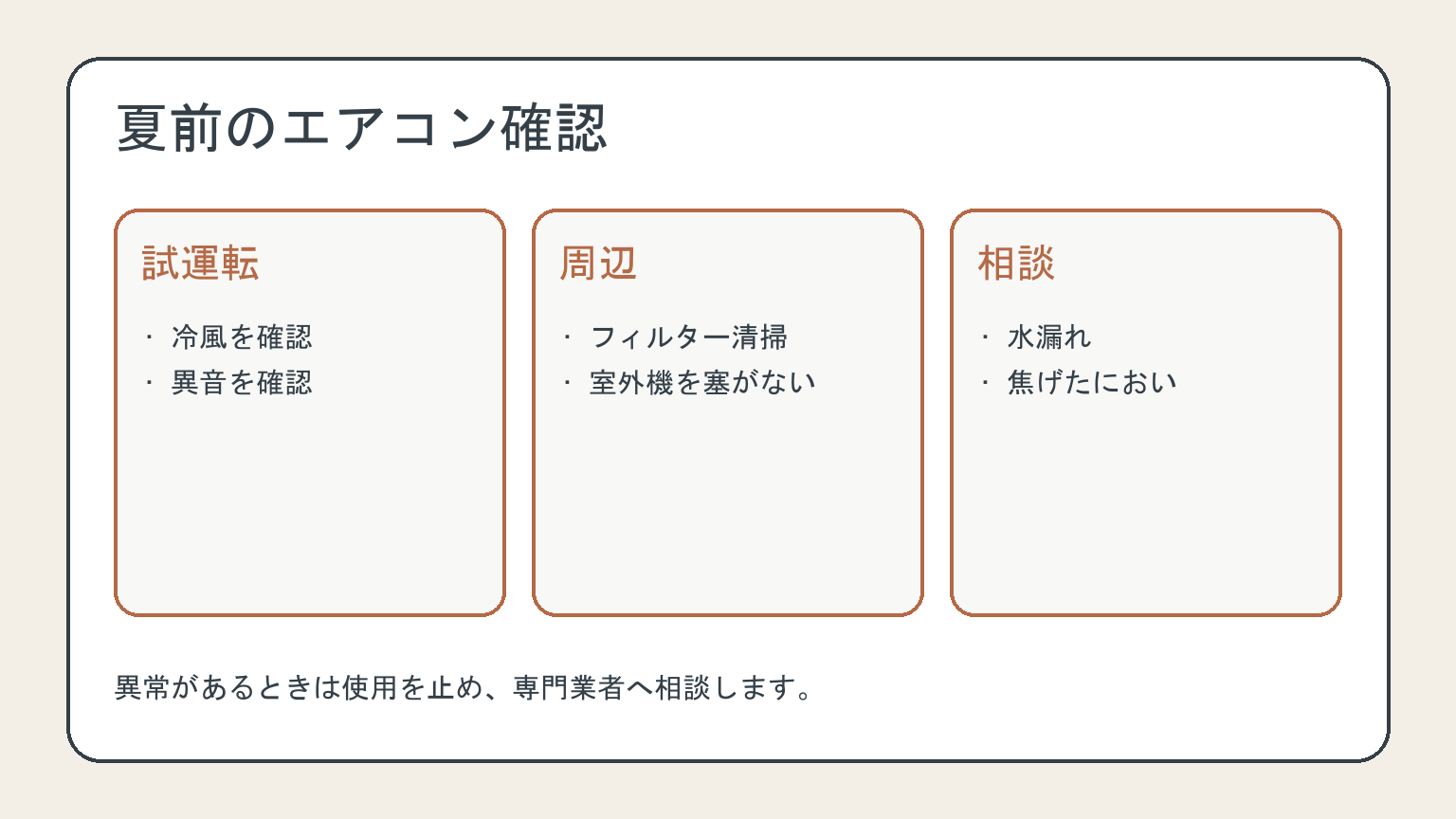 夏前のエアコン確認手順